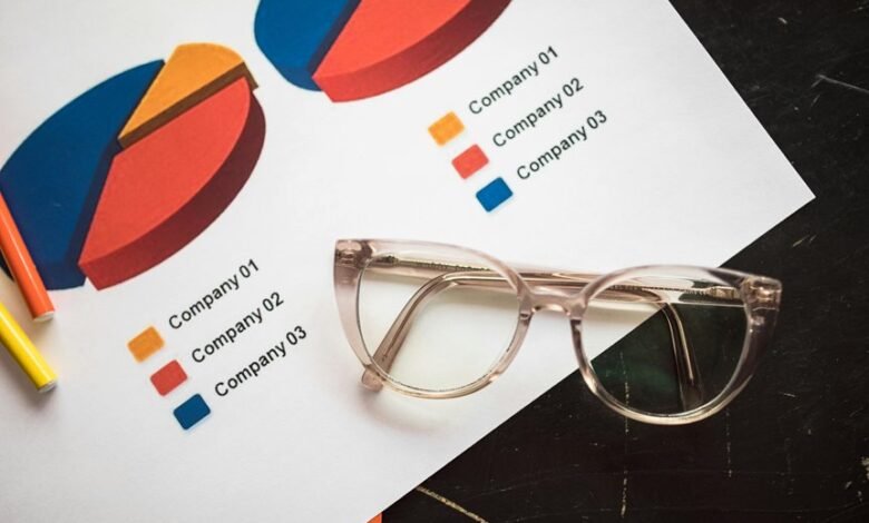 emerging market data analysis