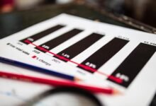 emerging sector analysis report