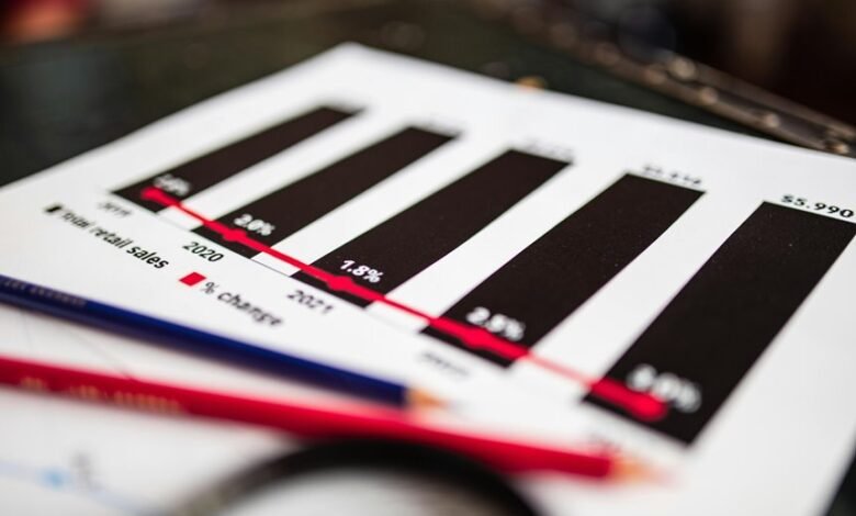 emerging sector analysis report