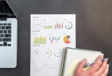 financial performance metrics listed