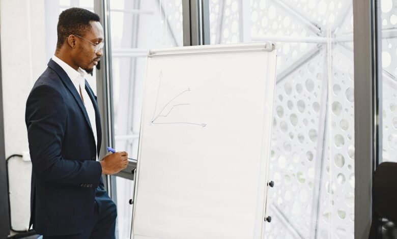 growth potential analysis report