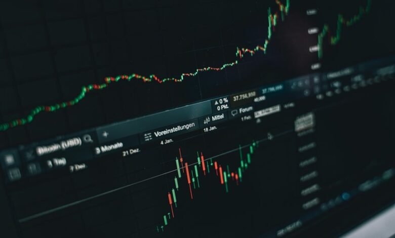 market data analysis tools