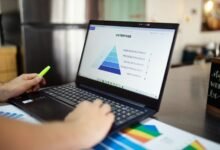 market insights on products