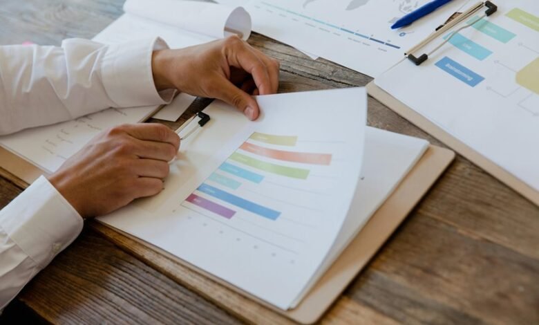 market trend analysis report