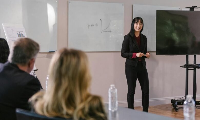 audience scaling strategy framework