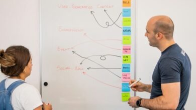 consistent lead generation strategy