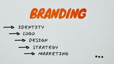 digital business branding strategy