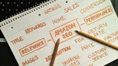 higher close rate strategies