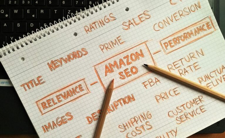 higher close rate strategies