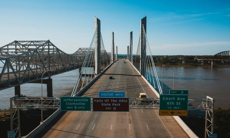 quality digital traffic strategies