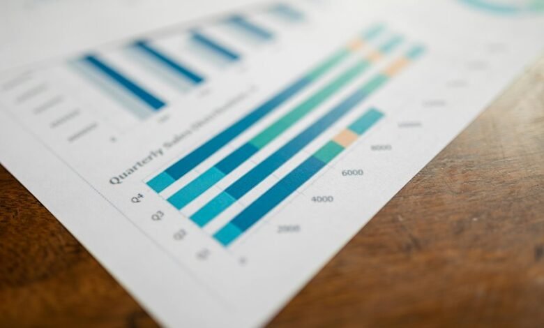 apex flow revenue tracking