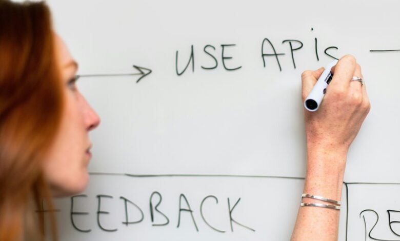 infinity beam strategic flow