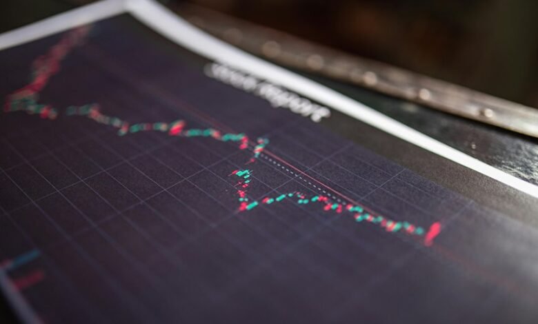 revenue mapping analysis tool