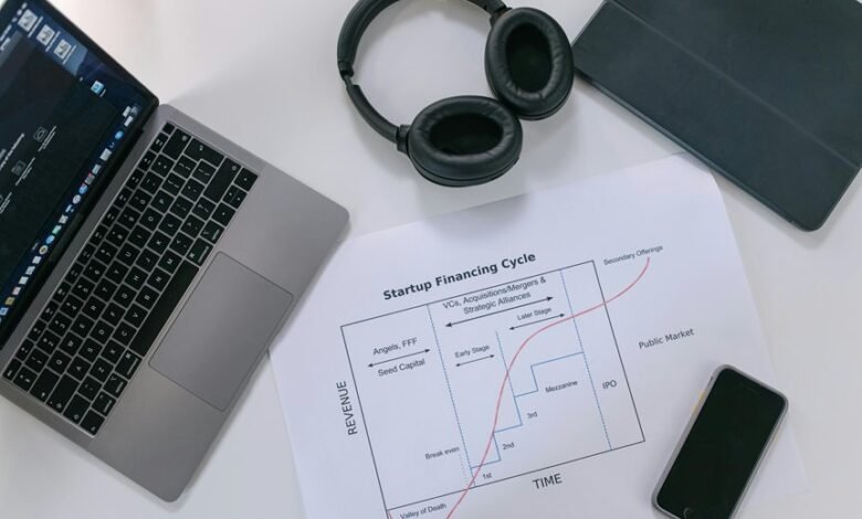 stellar apex growth strategy