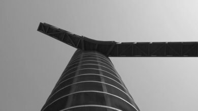 strategic growth framework analysis