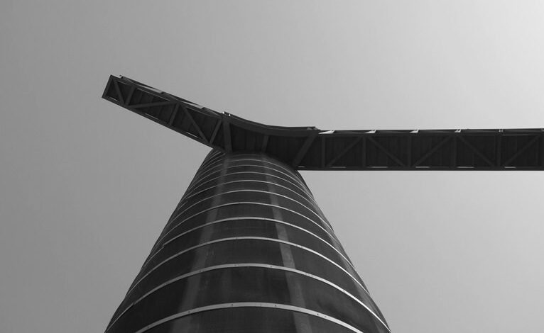 strategic growth framework analysis