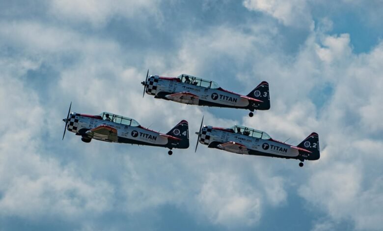 titan horizon synergy model