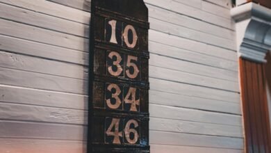 infinity axis beacon identifiers listed