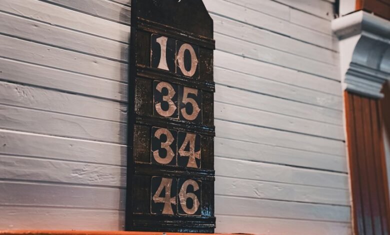 infinity axis beacon identifiers listed