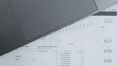 secure validation coordination report numbers listed